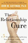 relationship_cure
